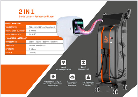 2 IN 1 DIODELASER + PICOSECOND LASER