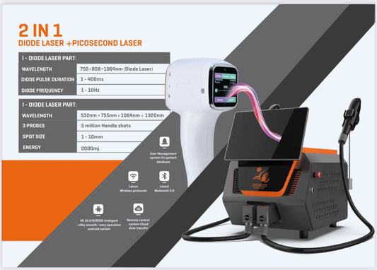 2 IN 1 DIODE LASER + PICOSECOND LASER PORTABLE